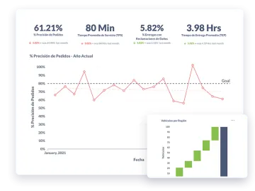 Miniatura Pulpomatic