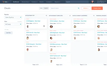 Miniatura HubSpot Marketing