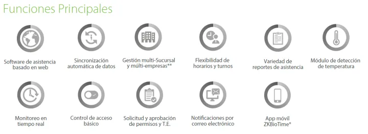 Captura ZKTECO BIOTIME PRO