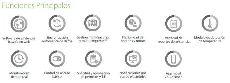 ZKTECO BIOTIME PRO