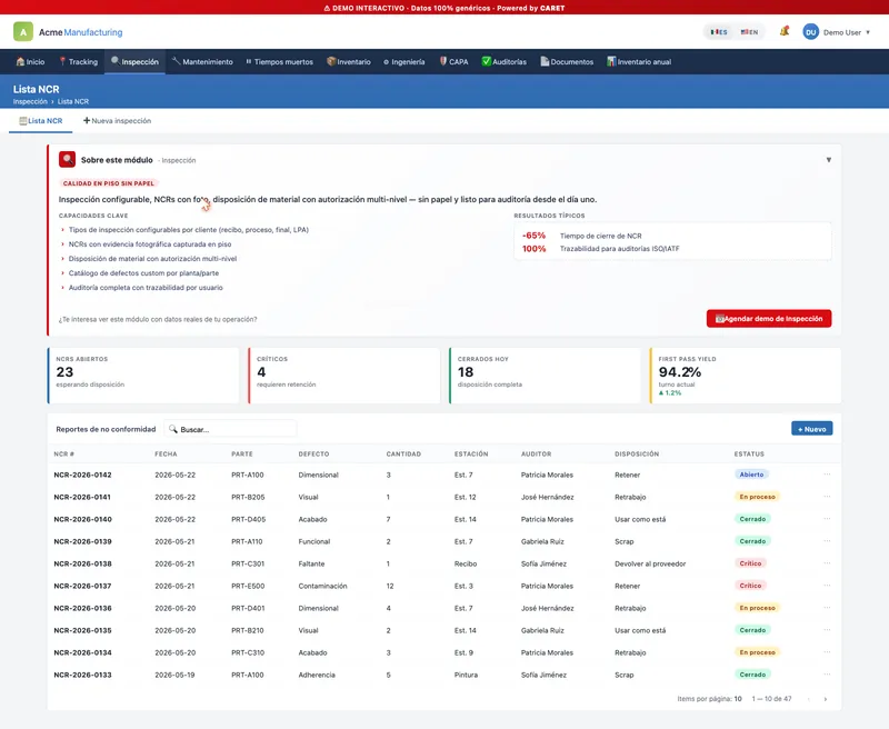 CARET — Suite Operativa para Manufactura