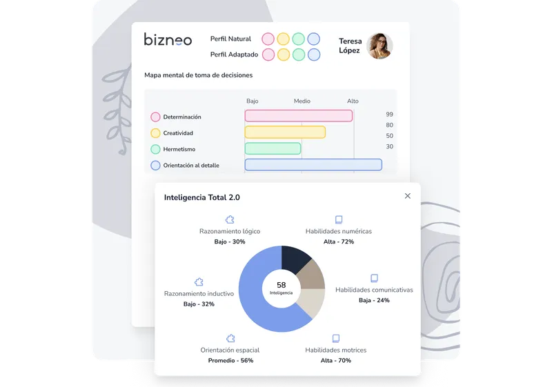Bizneo ATS
