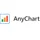 AnyChart JS Charts