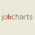 Jolicharts Visualización de Datos
