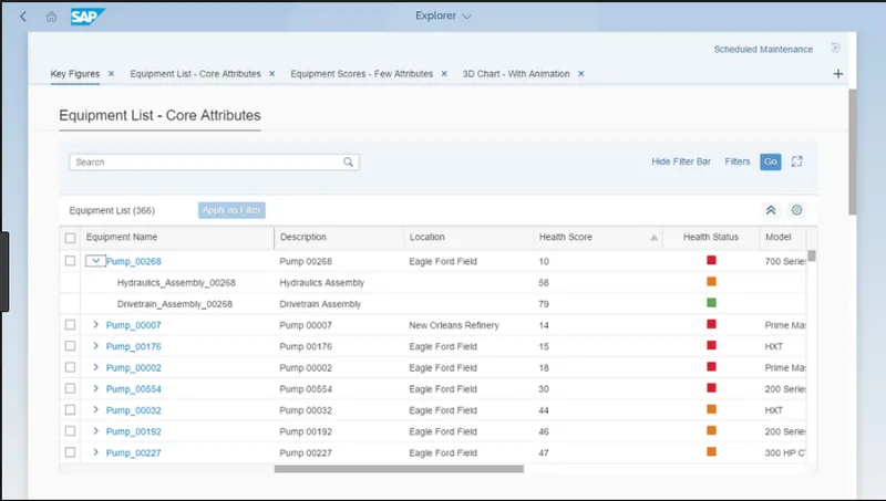 SAP Predictive Maintenance