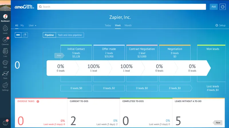 AmoCRM