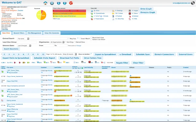 General Audit Tool