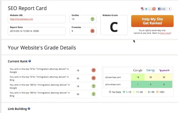 UpCity Optimización SEO