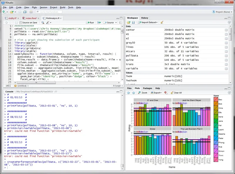 RStudio IDE
