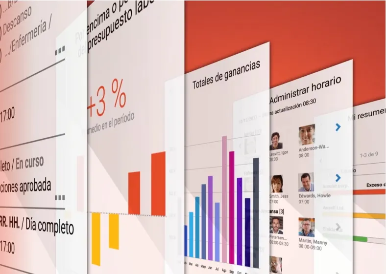 Kronos Payroll