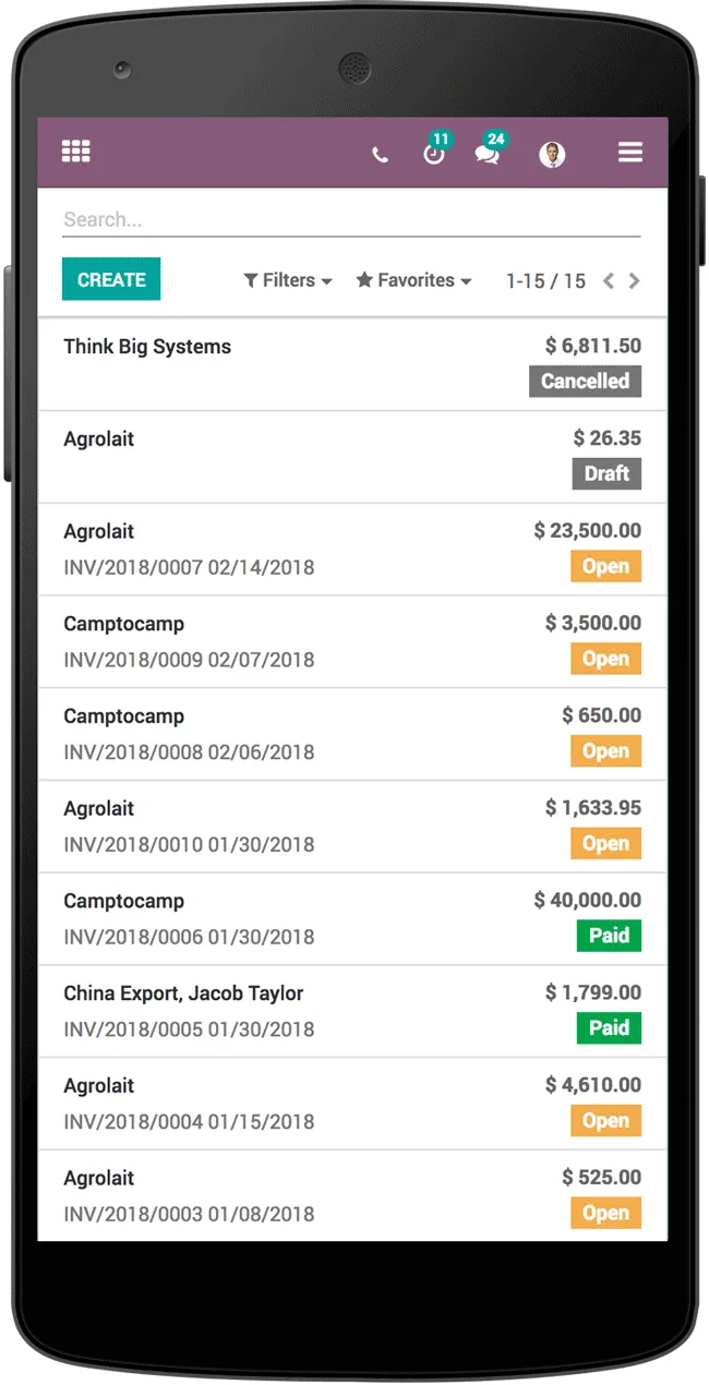 Odoo Contabilidad