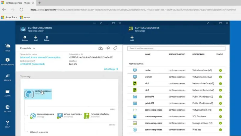 Microsoft Azure