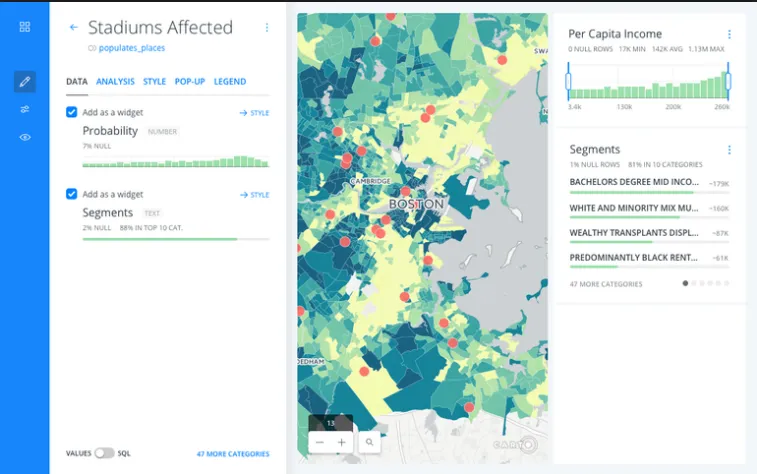 Carto Software