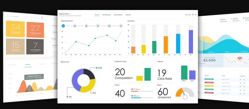 Analytics Plus
