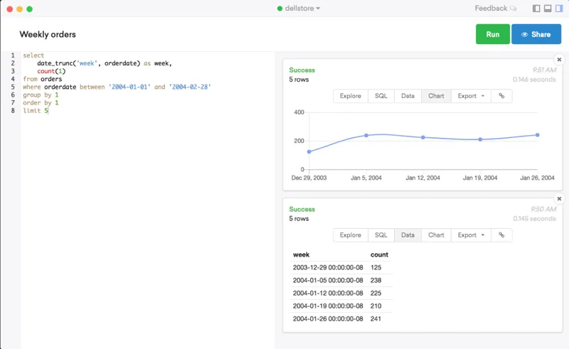 Popsql Base de Datos