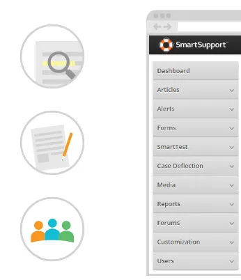 SmartSupport