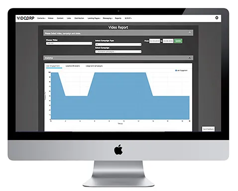 Videocorp Marketing