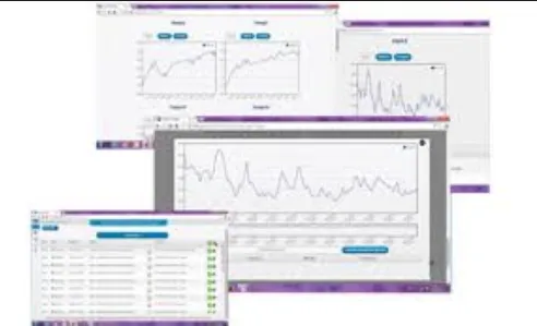 Equibiomedic CMMS