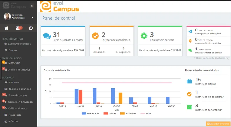 evolCampus E-Learning