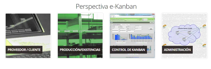 e-Kanban Kanban