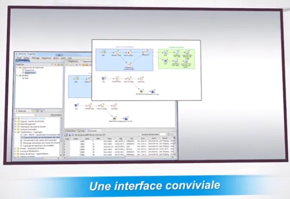 Coheris Analytics SPAD