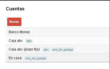 MyMoney