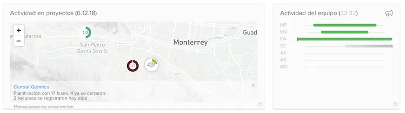 Knowify