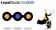 LoyalStudio Cloud