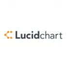 Lucidchart Organigrama Espana