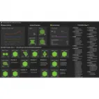Dynatrace logotipo