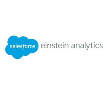 Salesforce Analytics Cloud Espana