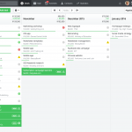 Pipedrive 4