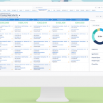 Salesforce CRM 2