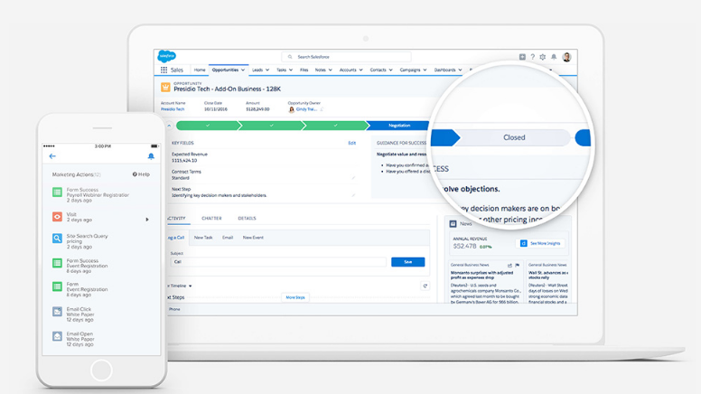 Salesforce CRM