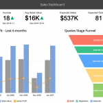 Zoho CRM 3