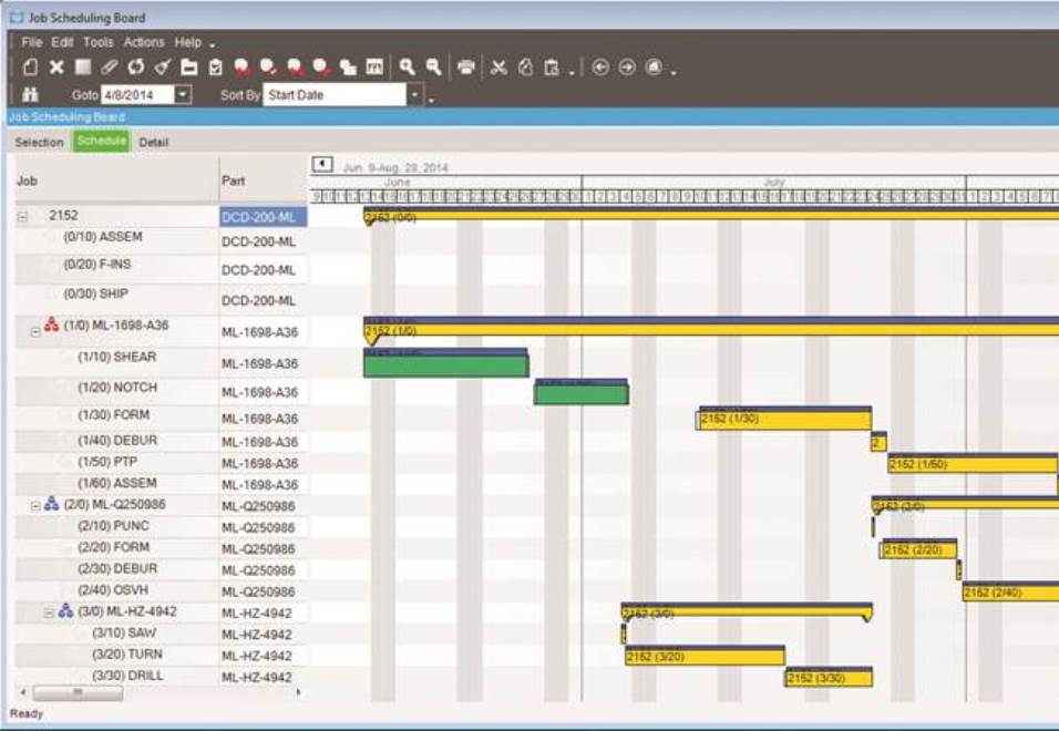 Epicor Kinetic ERP