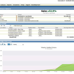 NetSuite Retail 1