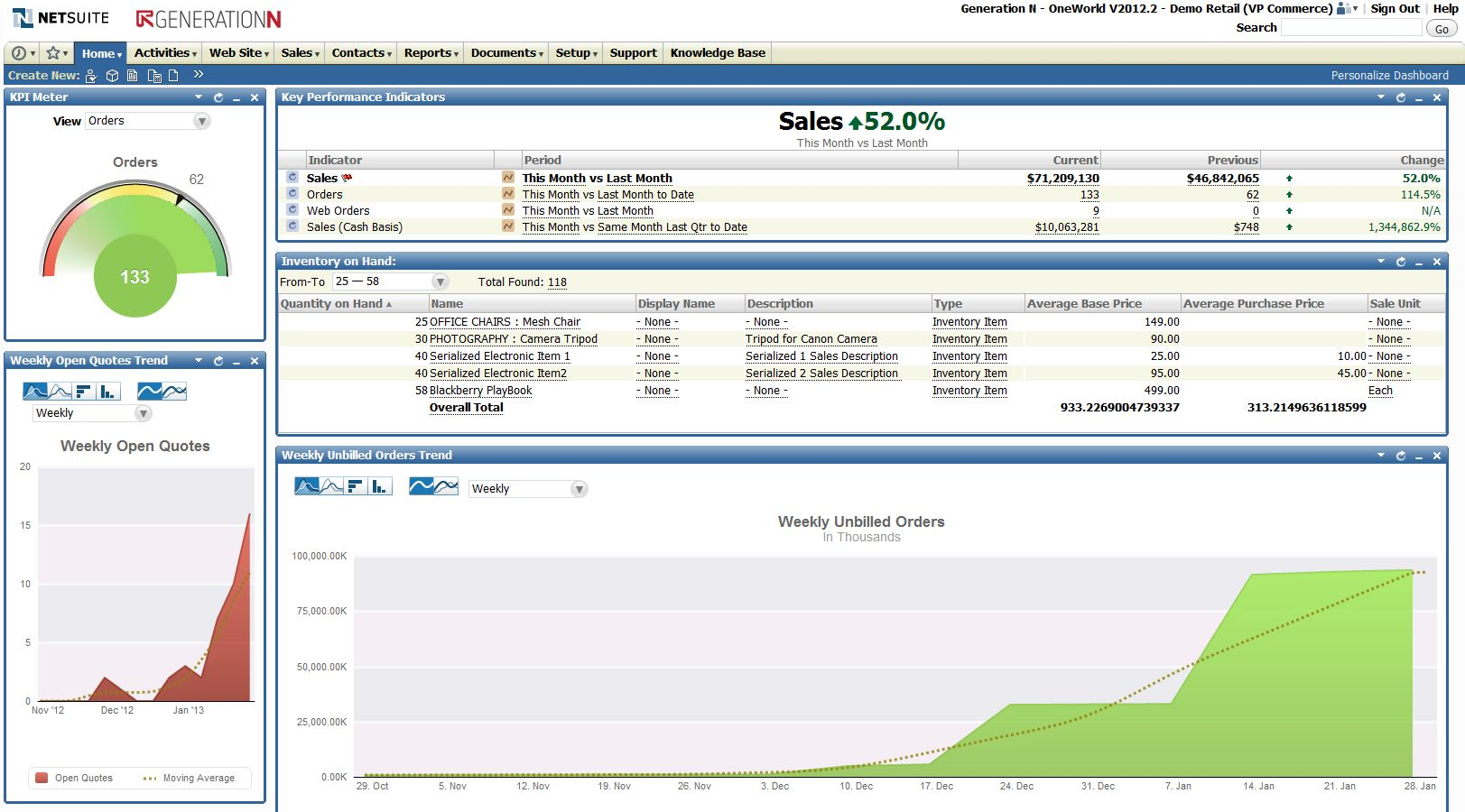 NetSuite Retail