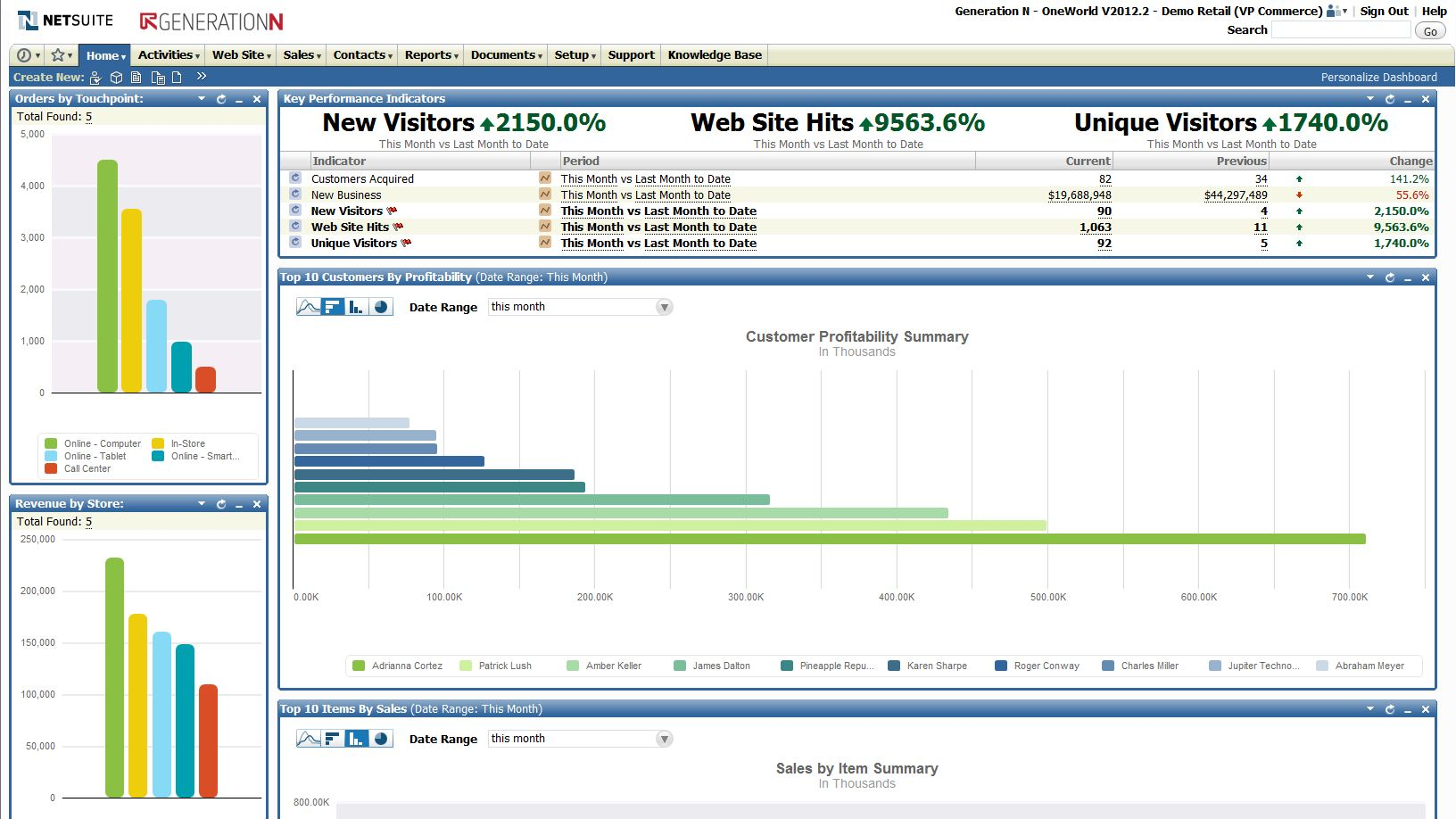 NetSuite Retail