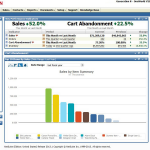 NetSuite Retail 3