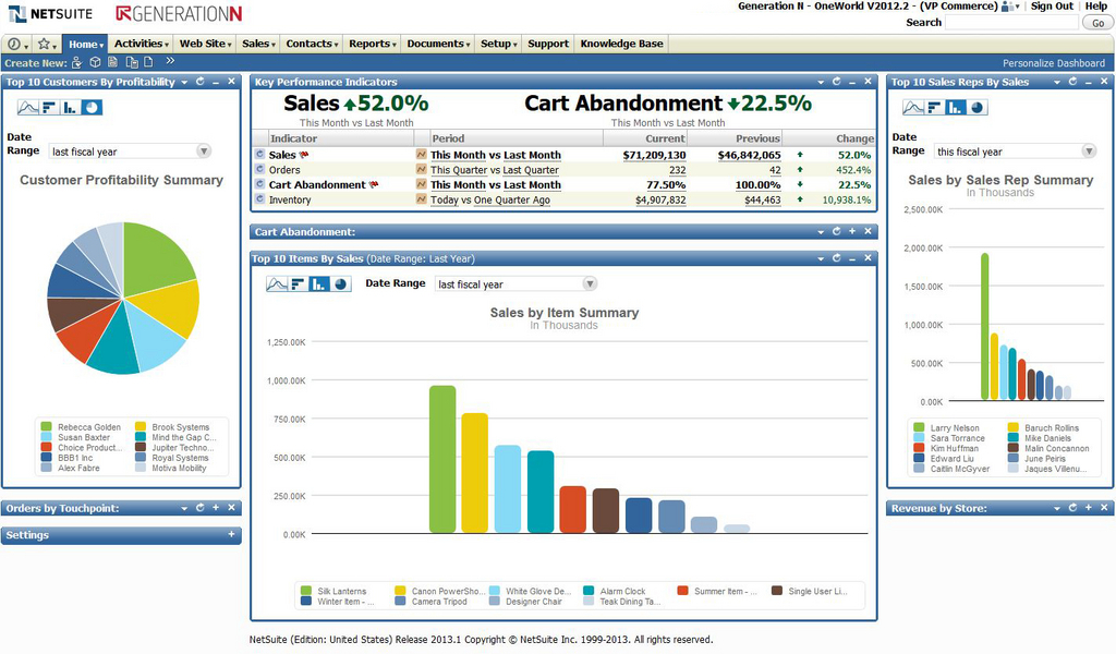 NetSuite Retail