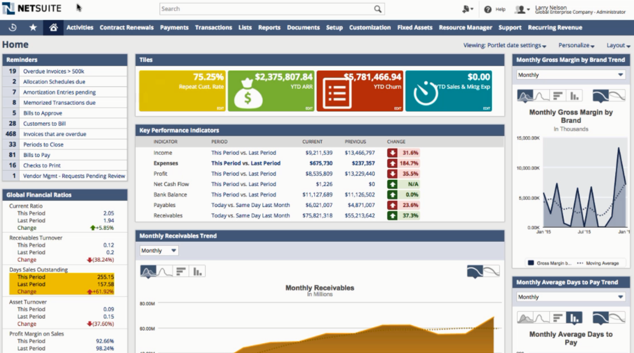 NetSuite ERP