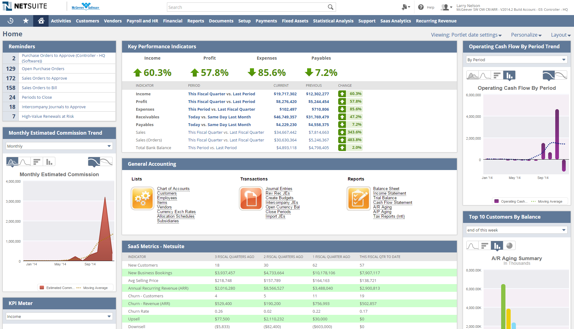 NetSuite ERP