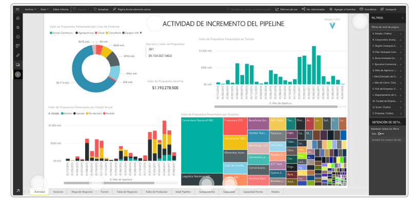 VisualSale CRM