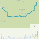 Endomondo 5
