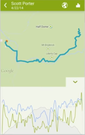 Endomondo